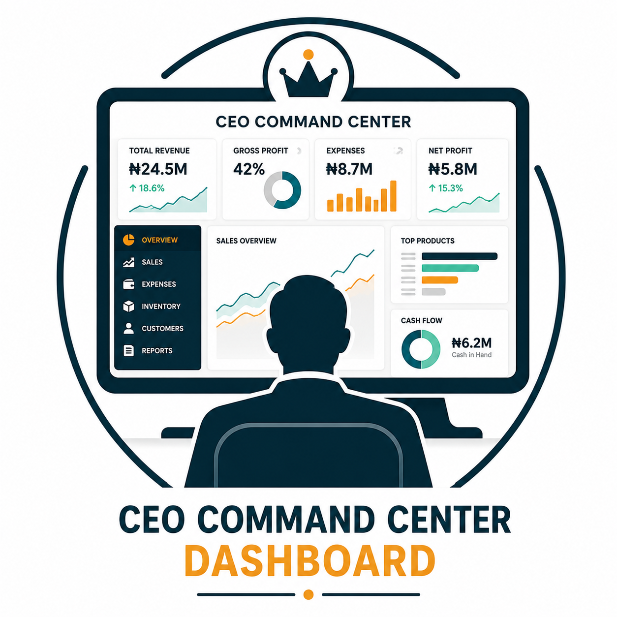 Home ceo command icon
